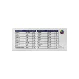 Oligovit® Complex 30 film tableta