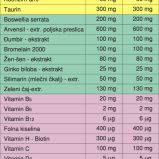 Geladrink Perpetuum 