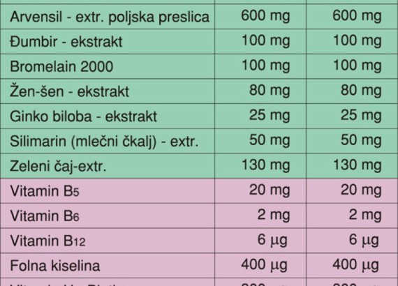 Geladrink Perpetuum 