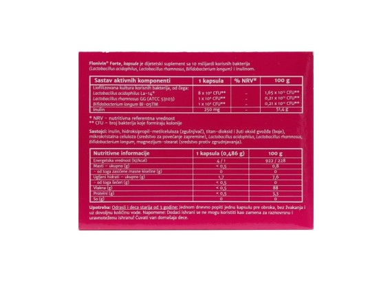 Flonivin® Forte 10 kapsula