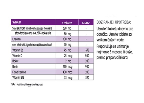 Synaid® 30 tableta