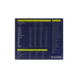 Fortacell Sport, Strength and Recovery, prašak za oralni rastvor, 15 kesica