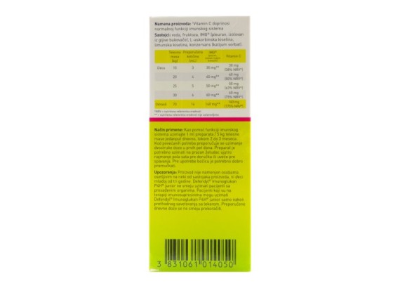 Defendyl Imunoglukan P4H sirup 120 ml
