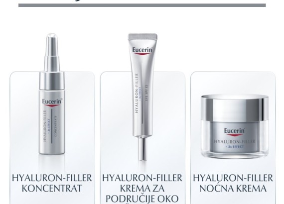 Eucerin Hyaluron-Filler dnevna krema za suvu kožu SPF15 50 ml