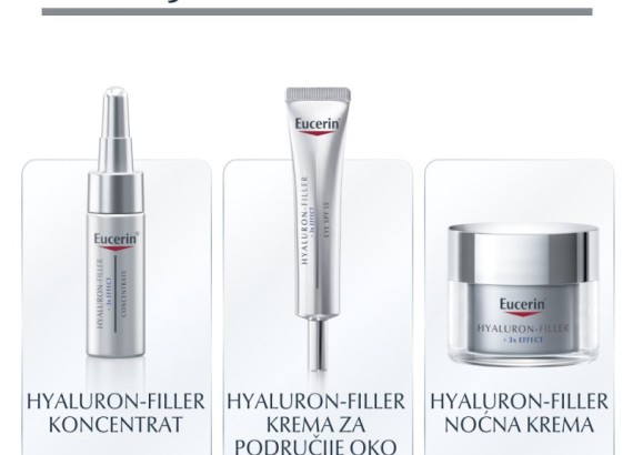 Eucerin Hyaluron-Filler Dnevna krema SPF30 50 ml