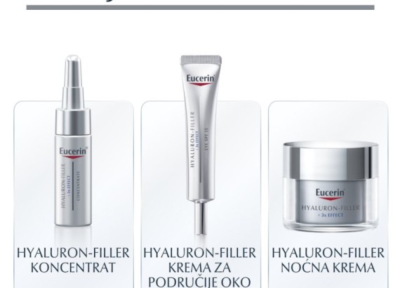 Eucerin Hyaluron-Filler Dnevna krema za normalnu i mešovitu kožu SPF15  50 ml