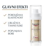 Eucerin Hyaluron-Filler + Elasticity 3D Serum 30 ml