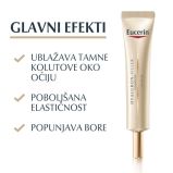 Eucerin Hyaluron-Filler + Elasticity Krema za područje oko očiju SPF 20
