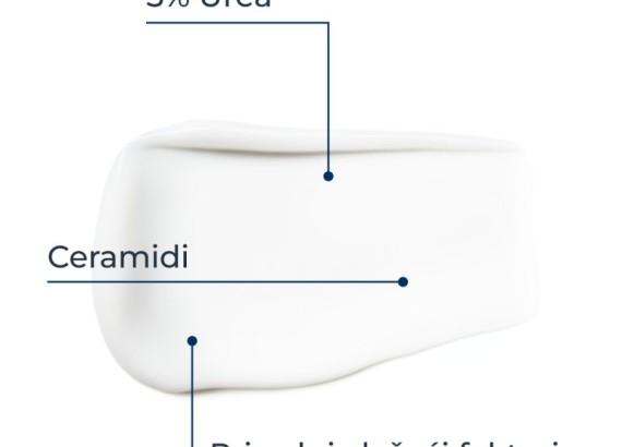 Eucerin UreaRepair Dnevna krema 5% Uree