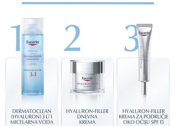 Eucerin DermatoCLEAN (Hyaluron) 3u1 Micelarna voda 200 ml
