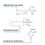 Eucerin DermoCapillaire Krem šampon protiv suve peruti