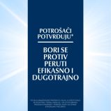 Eucerin DermoCapillaire Krem šampon protiv suve peruti