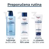 Eucerin UreaRepair Plus losion sa 10% uree 400 ml