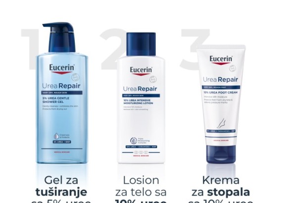 Eucerin UreaRepair Plus losion sa 10% uree 400 ml