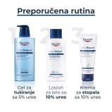 Eucerin UreaRepair Plus losion sa 10% uree 250 ml
