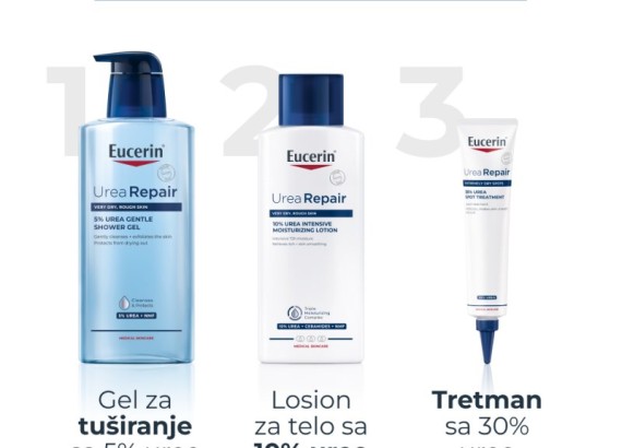 Eucerin UreaRepair 30% uree krema 75 ml