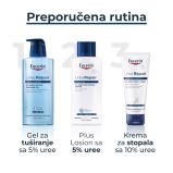 Eucerin UreaRepair Plus losion sa 5% uree 250 ml