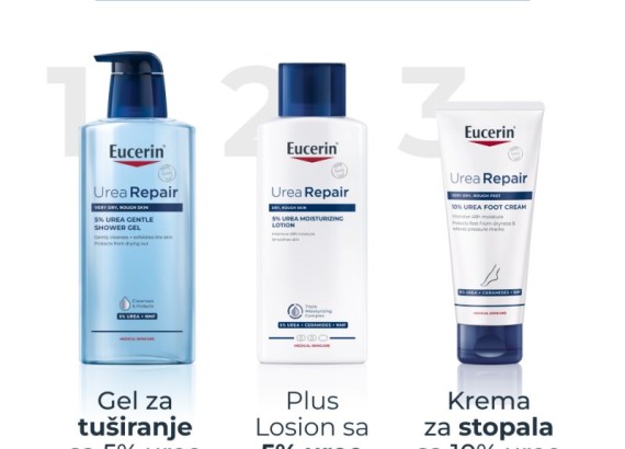 Eucerin UreaRepair Plus losion sa 5% uree 250 ml