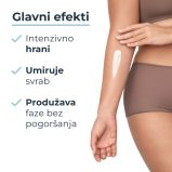 Eucerin AtopiControl losion 250 ml