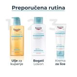 Eucerin AtopiControl losion 250 ml