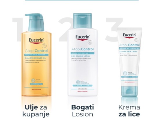 Eucerin AtopiControl losion 250 ml