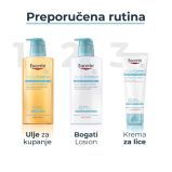 Eucerin AtopiControl Losion 400 ml