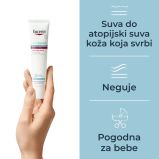 Eucerin AtopiControl krema za akutnu negu