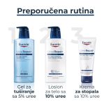 Eucerin UreaRepair krem za stopala sa 10% uree 100 ml