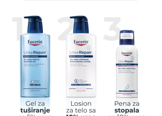 Eucerin UreaRepair 10% uree Pena za stopala