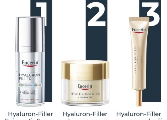 Eucerin Hyaluron-Filler Epigenetic Serum 30 ml