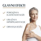 Eucerin Hyaluron-Filler + Elasticity Anti-age krema za telo 200 ml