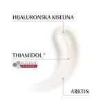 Eucerin Hyaluron-Filler + Elasticity Anti-age krema za telo