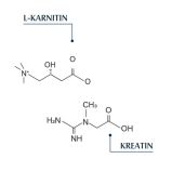 Eucerin revitalizirajući šampon 250 ml
