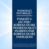 Eucerin revitalizirajući šampon 250 ml