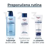 Eucerin UreaRepair Plus parfimisani losion sa 5% uree 250 ml