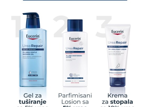 Eucerin UreaRepair Plus parfimisani losion sa 5% uree 250 ml