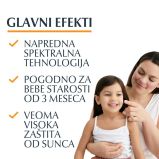 Eucerin Sun sprej za zaštitu osetljive dečje kože od sunca SPF 50+ 200 ml