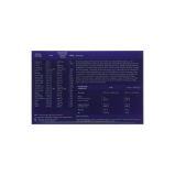 Eternis Immunity 30 kesica